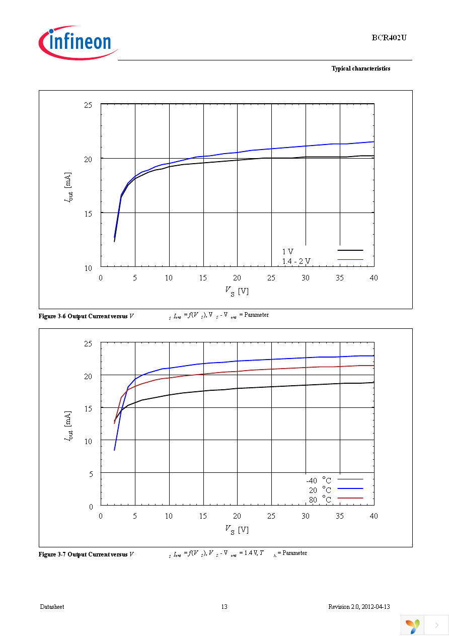 BCR 402U E6433 Page 13